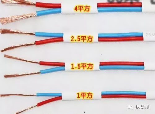 家用電線是越粗越好嗎？